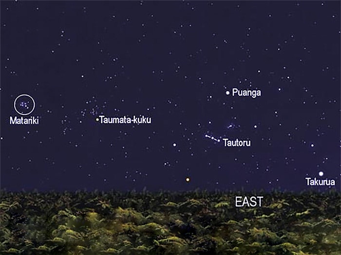 The location of Puanga in the mid-winter sky