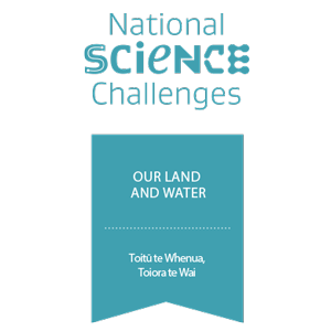 AgResearch – Our Land and Water - National Science Challenge logo