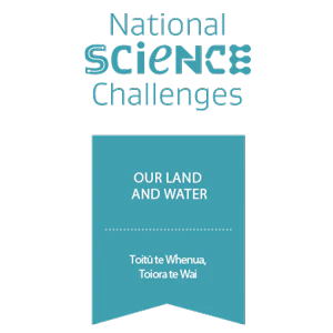 AgResearch – Our Land and Water - National Science Challenge logo