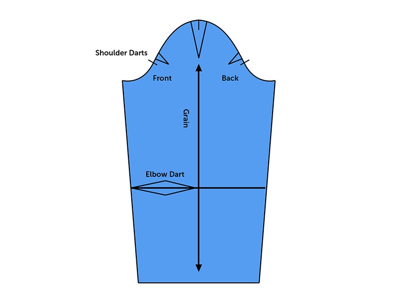 A blue dress-pattern shape with some black lines drawn on it and the words 'shoulder darts', 'front', 'back', 'grain', and 'elbow dart' printed in different places.