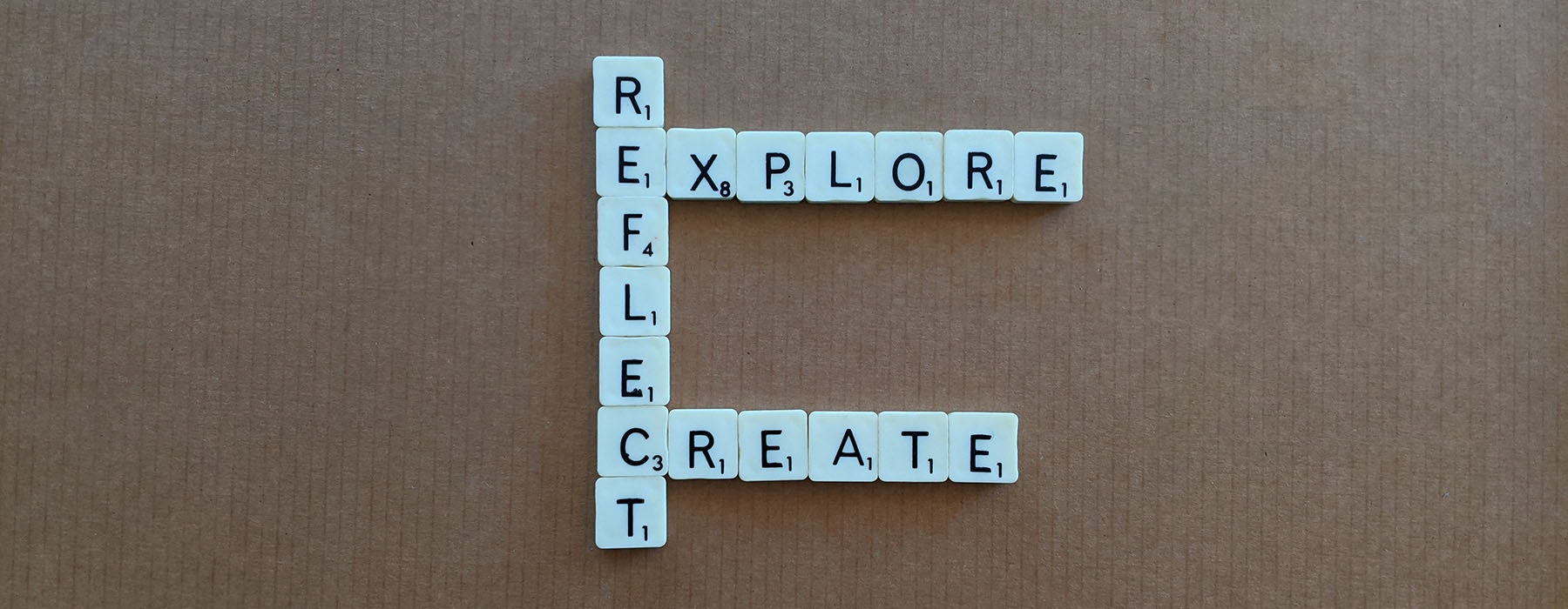 Scrabble letters spell out and join together the words Explore, Reflect, and Create