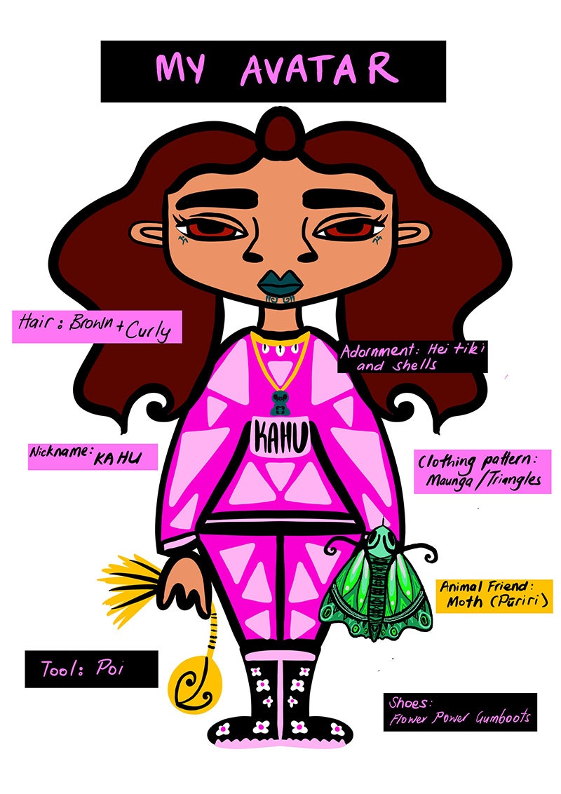 An illustration of an example avatar, outlining the characteristics, brown curly hair, nickname, tool, animal friend, clothing pattern, shoes, and adornment, and what they look like