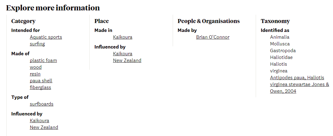 Screenshot of Collections Online showing the explore more information block